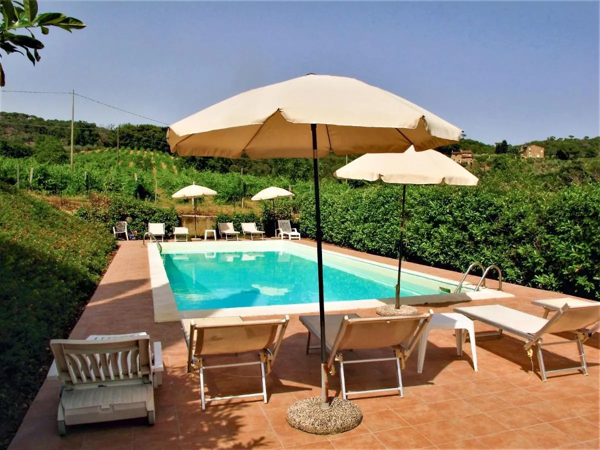 Holiday Home Villa Magna By Interhome Pian dei Cerri