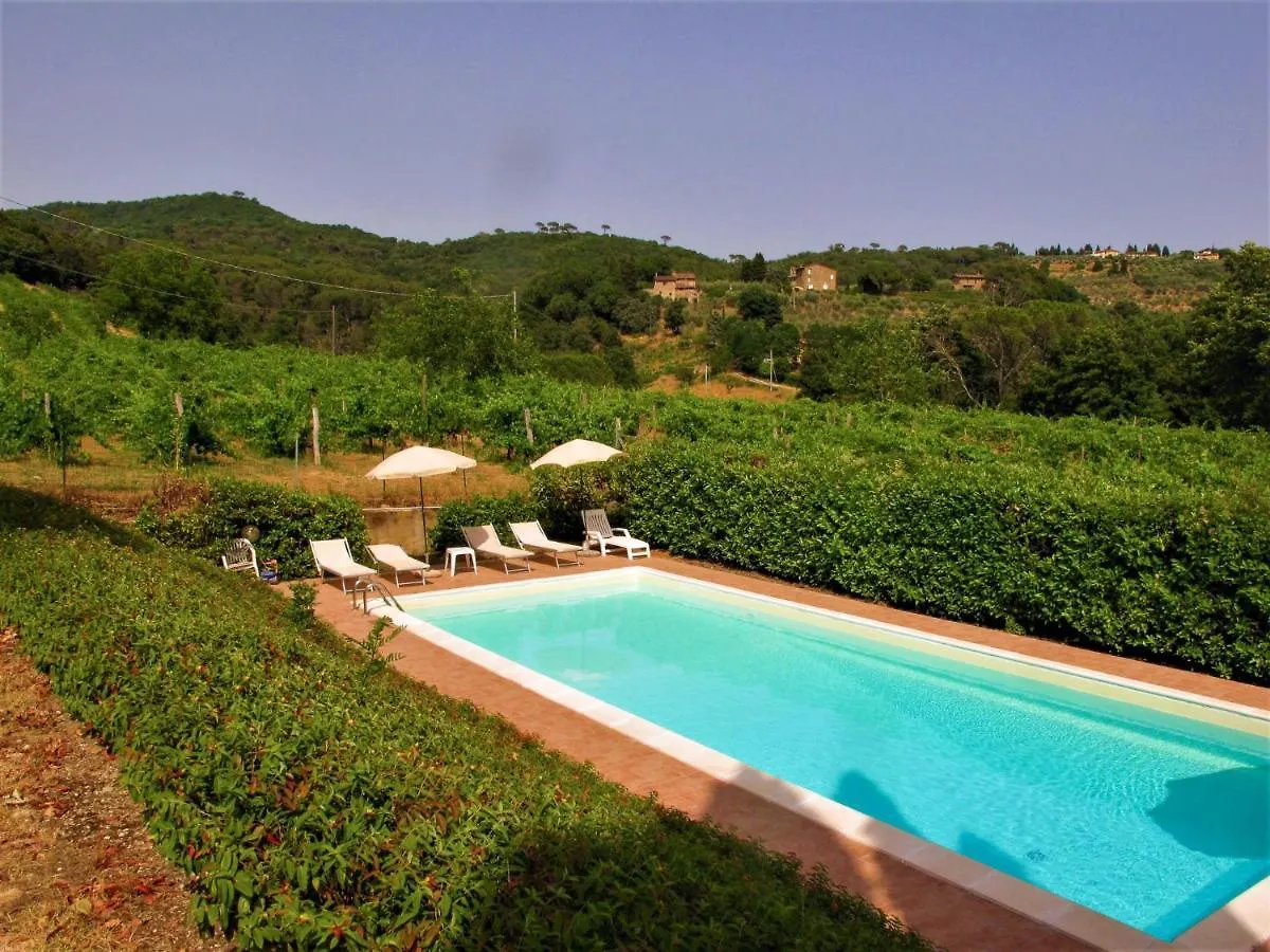 Holiday Home Villa Magna By Interhome Pian dei Cerri