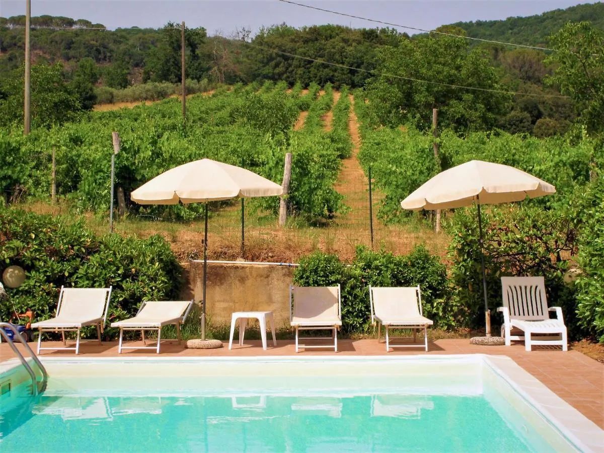 Holiday Home Villa Magna By Interhome Pian dei Cerri Italy